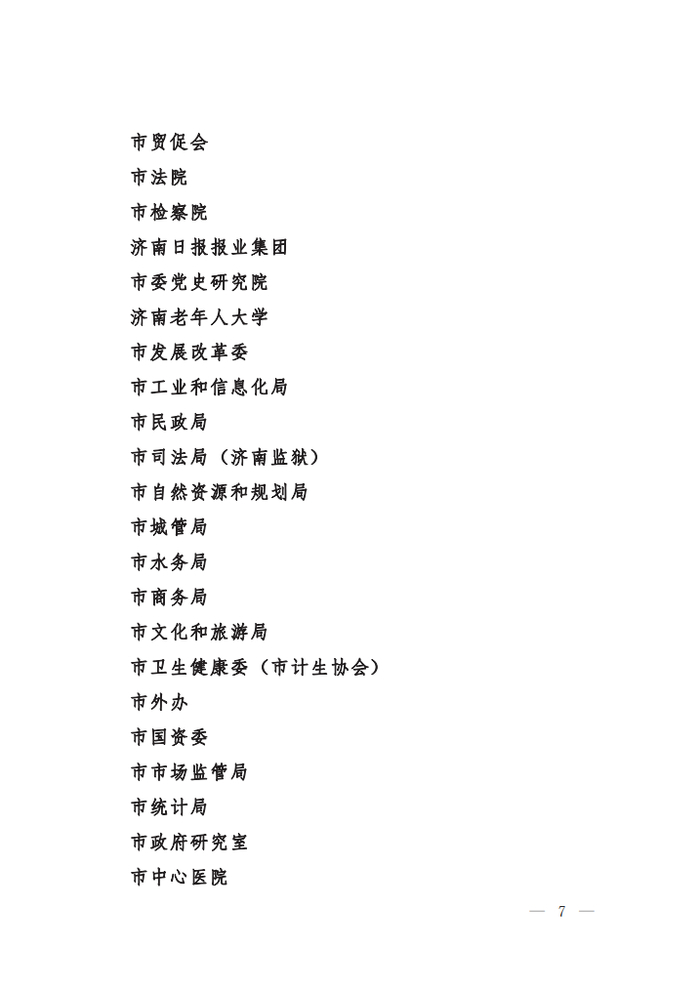 济南发文表扬2022年度高质量发展综合绩效考核获奖单位