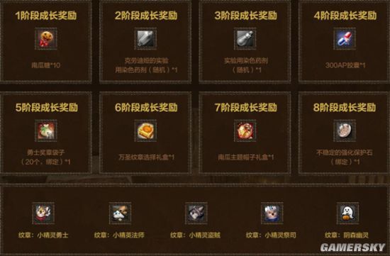 《洛奇英雄传》新模式今日上线 慵懒海豚套装喜获S级