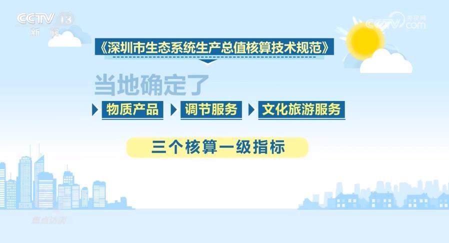 康庄大道 美丽中国新篇章