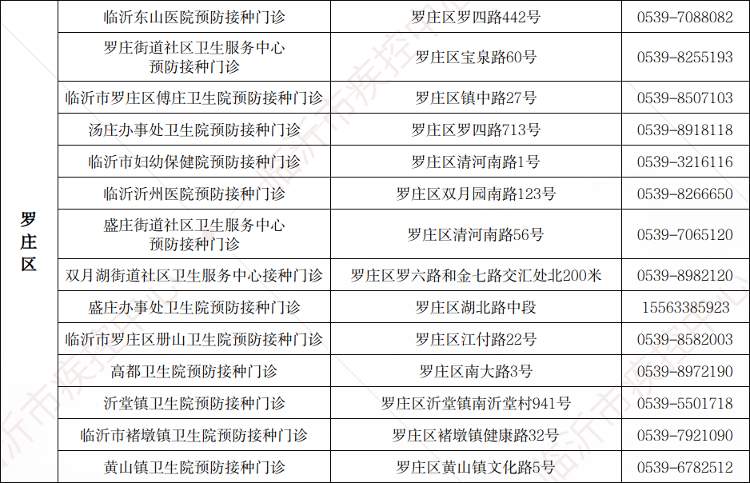 山东多地积极推进老年人接种新冠疫苗工作
