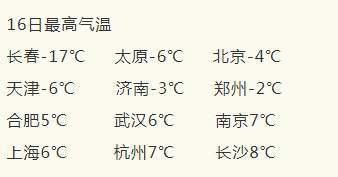 冷上加冷！下周的寒潮才是“王炸”