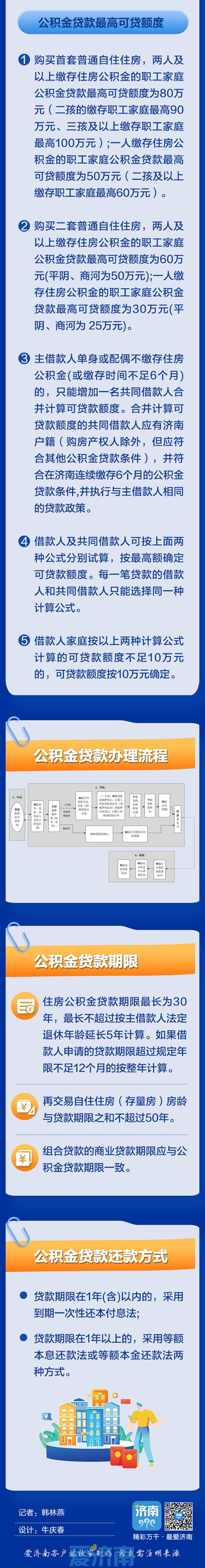 最新！详解！济南市住房公积金贷款业务指南