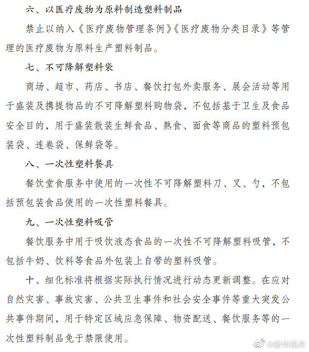 禁限塑专项执法检查来了！这些塑料制品今年禁用