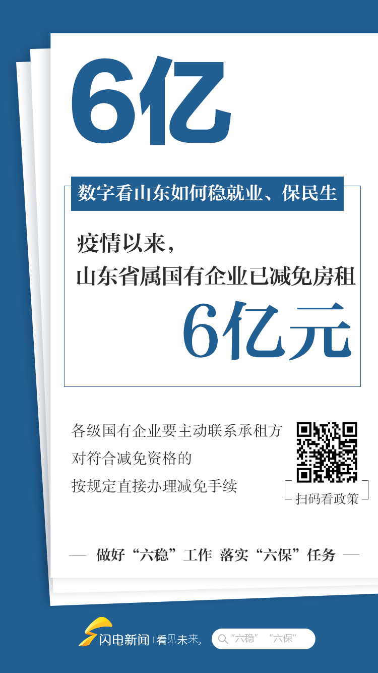 这组数字告诉你，山东如何稳就业、保民生