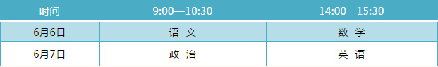 山东体育单招文化考试6月6日开始 这些事你要知道
