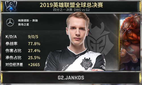 S9八强赛赛事回顾！G2对阵DWG 重拳出击G2成功晋级四强