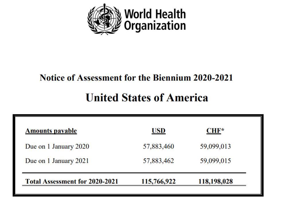 世卫组织：已收到美国退出世卫组织报告 美国仍拖欠约两亿美元会费