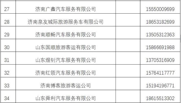 济南向复工企业推出一站式定制包车服务