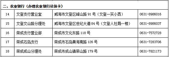 社保卡办理再提速，威海市民制作社保卡、补换卡只需3分钟！