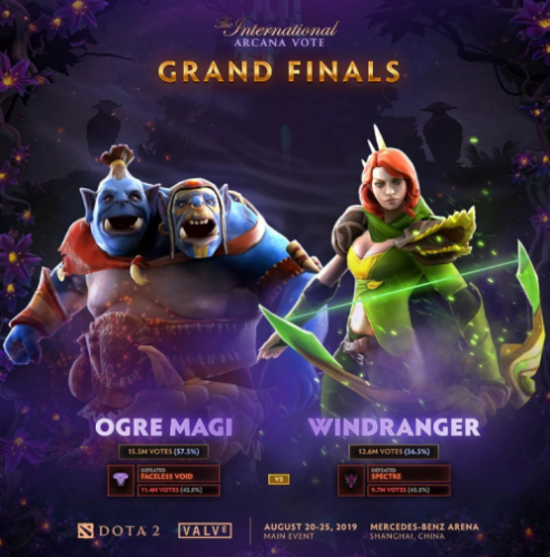 Dota2至宝投票结果公布
