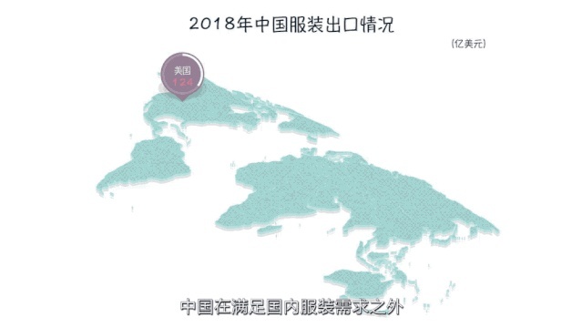 让14亿人不仅“穿暖”而且“穿好”，中国为什么能？