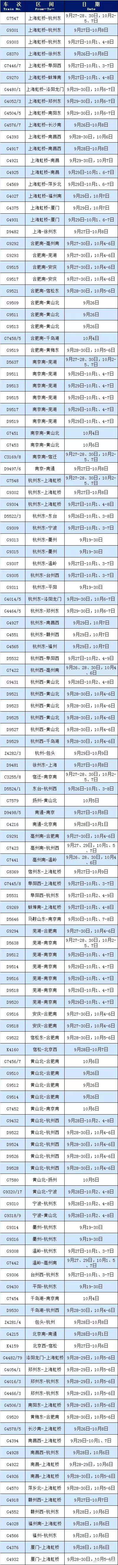 长三角铁路中秋、国庆增开列车来啦！