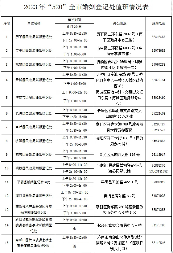 济南市民政局四项便民措施护航“520”