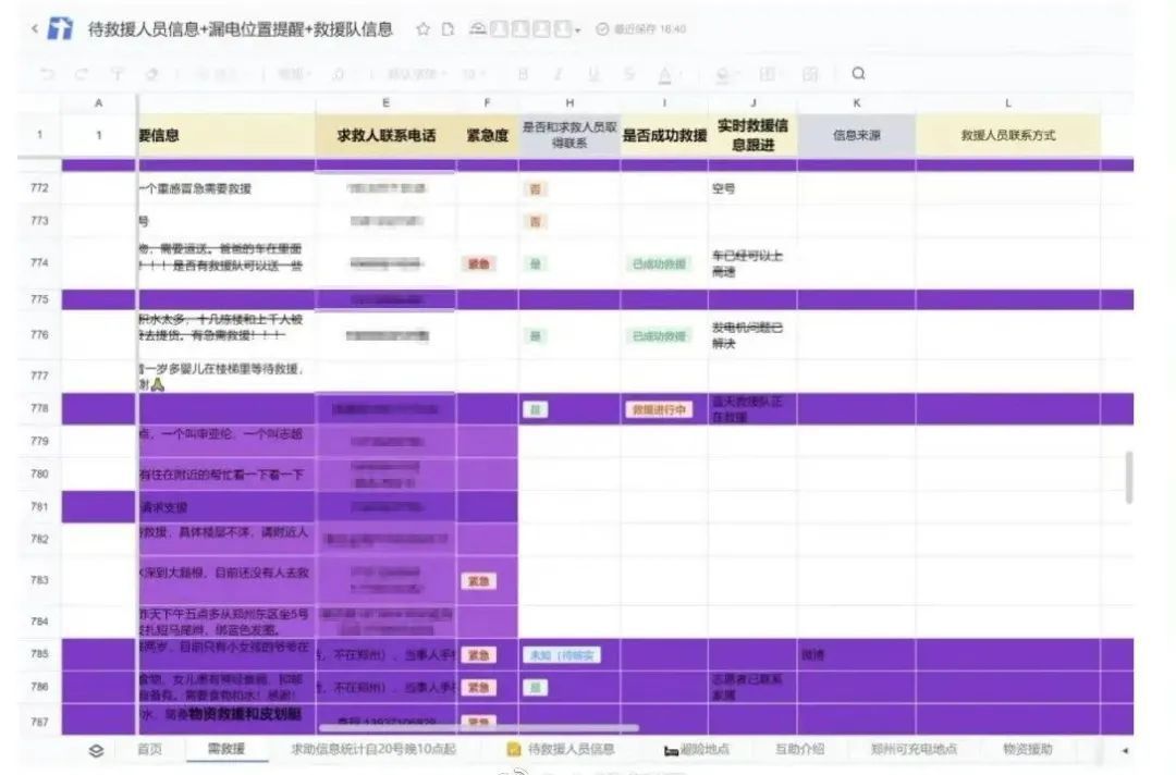 访问量超250万次！这份“救援文档”为何刷屏？