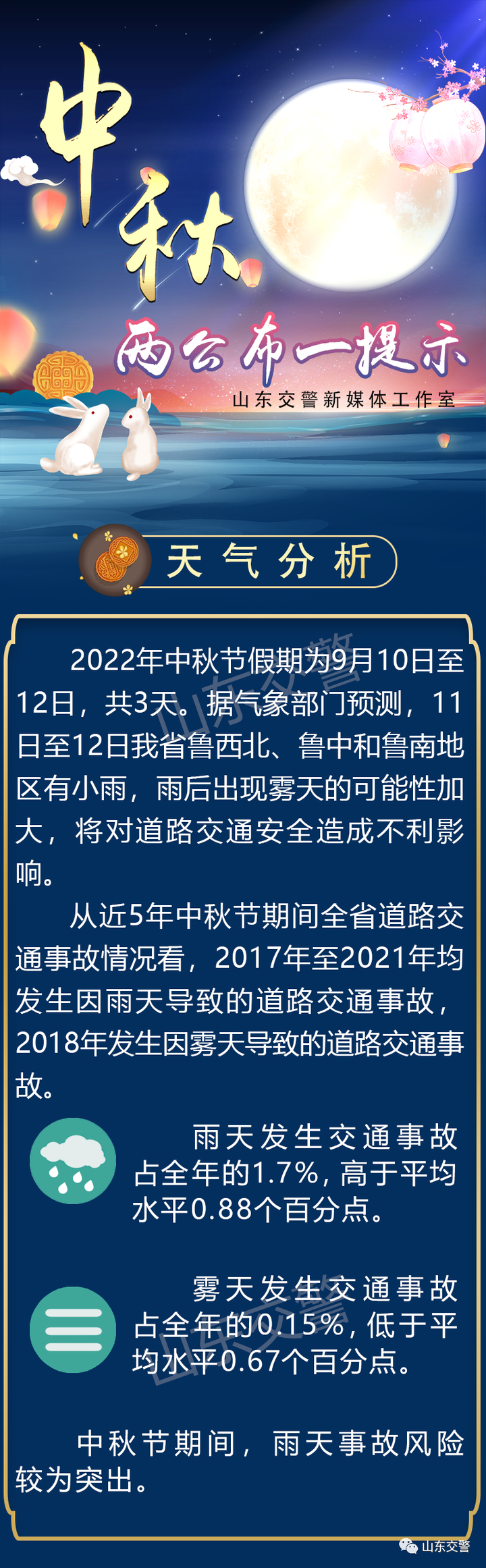 中秋假期高速公路不免费！山东哪些路段易拥堵？权威发布来了