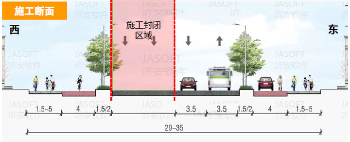 出行注意！山大路（解放路—经十路路段）7月初进入道路结构层施工
