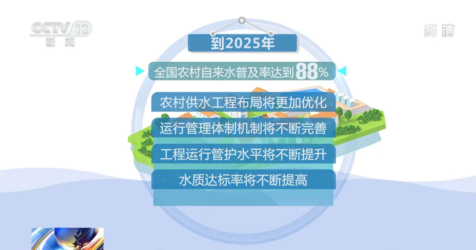 水利部等9部门：2025年全国农村自来水普及率将达88%