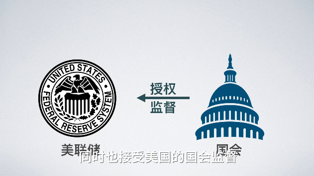 美联储降息如何影响美国经济？央视记者白话解读