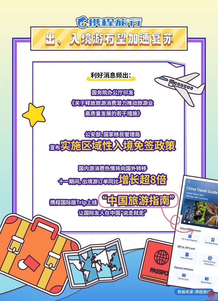 十一超级黄金周旅游成绩单揭晓 山东订单同比增长294% 济南上榜全国十大周边游目的地