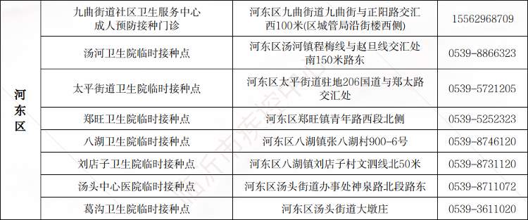 山东多地积极推进老年人接种新冠疫苗工作