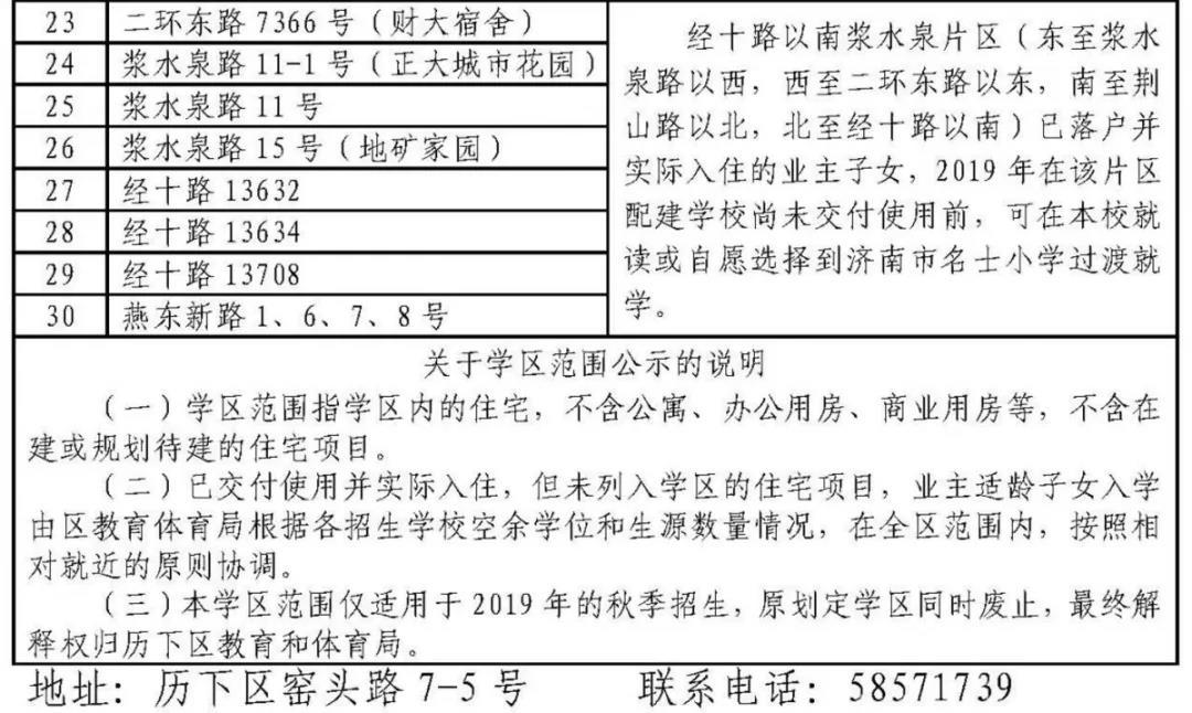 济南历下学区划定了 具体到门牌号（附详单）