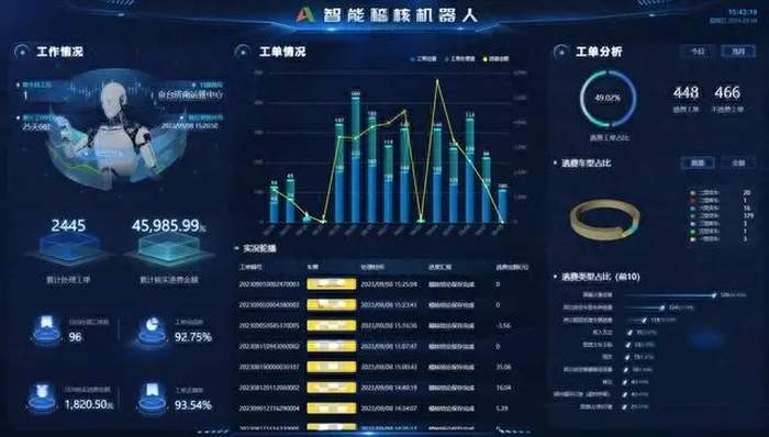 山东省首个“智能稽核机器人”上岗