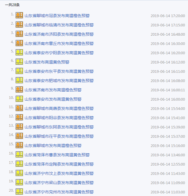 预警升级！山东多地市高温“火力”全开 又要羡慕胶东的小伙伴了