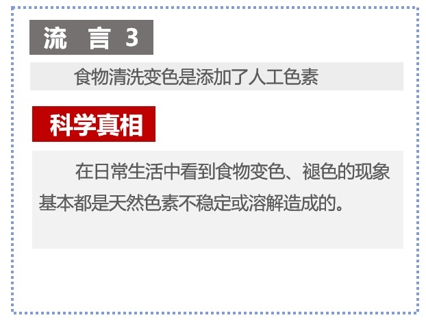 真相来了！2019年食品安全与健康十大流言发布