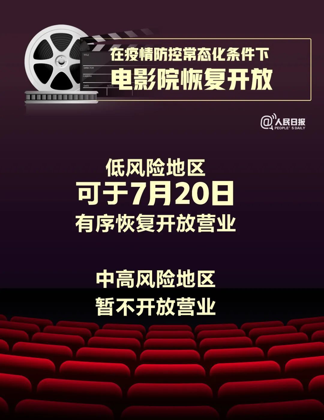 周知！电影院即将恢复开放，这些事情要注意！