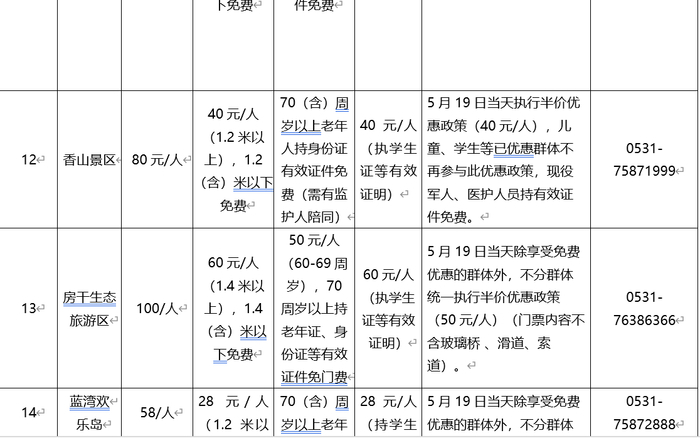 多景区半价或免费！今年旅游日，邀你约“惠”泉城