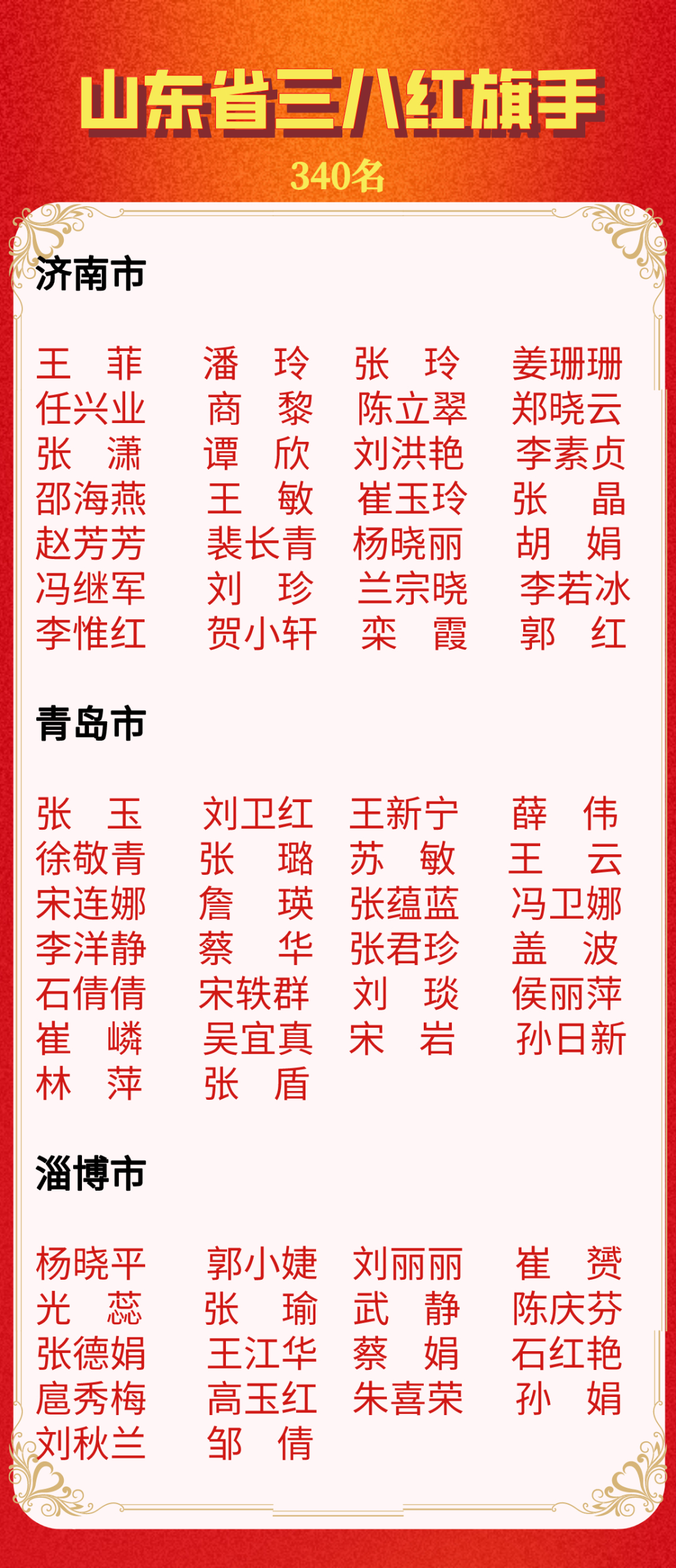 名单来了！山东省妇联表彰省三八红旗手标兵、三八红旗手、三八红旗集体
