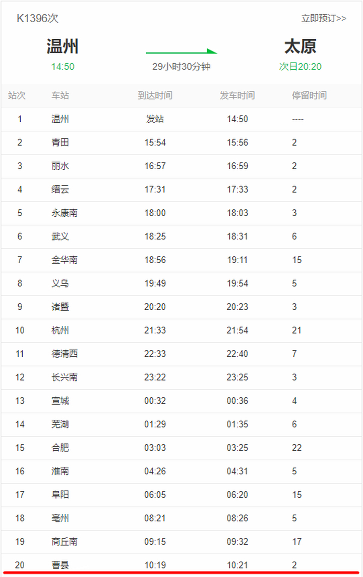 紧急提醒！2人初筛阳性，所乘列车途经山东7站