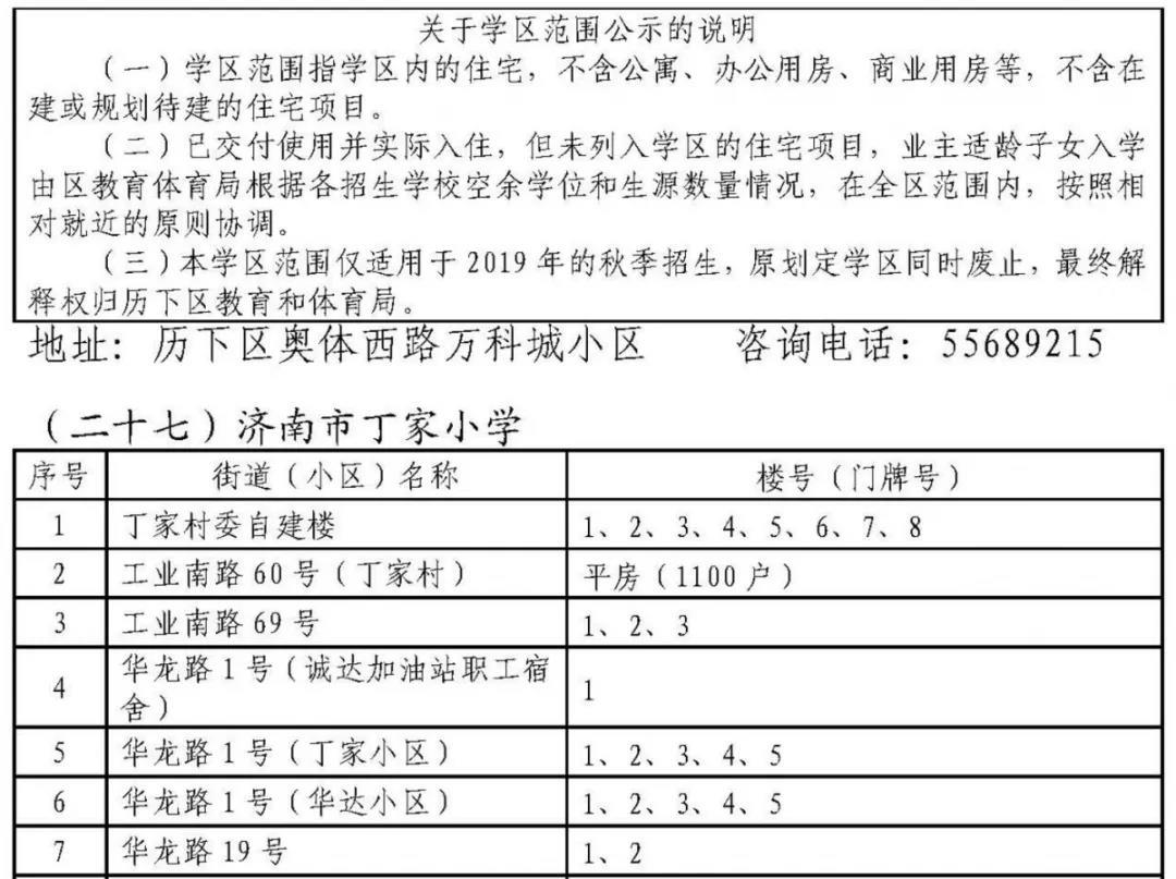 济南历下学区划定了 具体到门牌号（附详单）