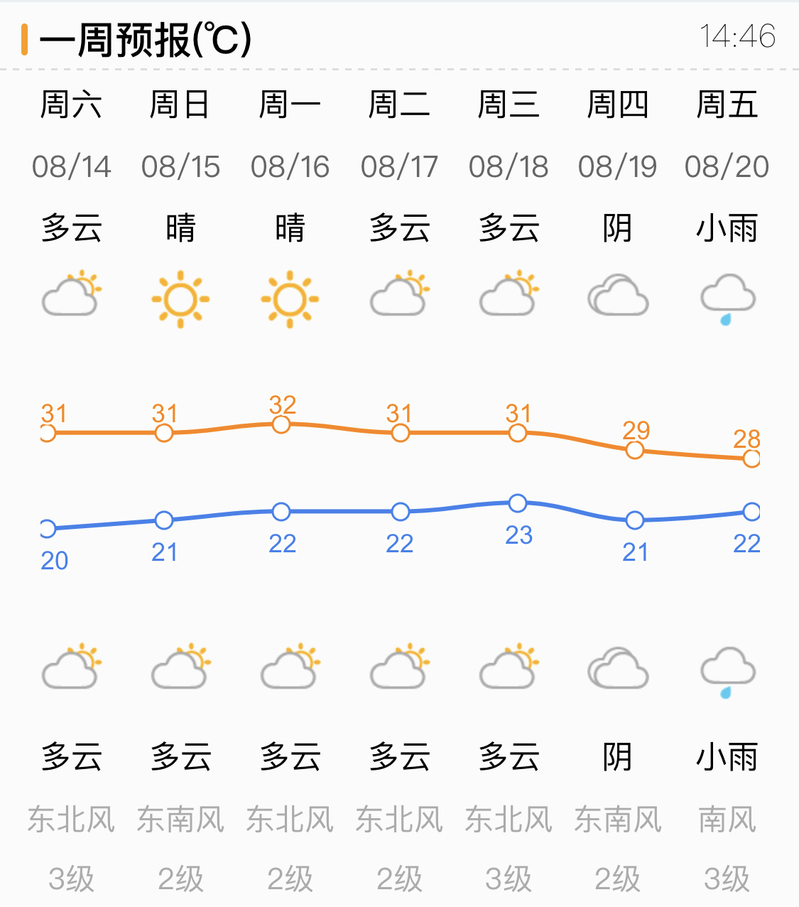 71d672f50ad72bfa2a85b645f9a14030