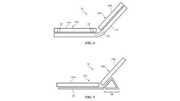 苹果折叠手机专利怎么回事?什么情况?终于真相了,原来是这样！