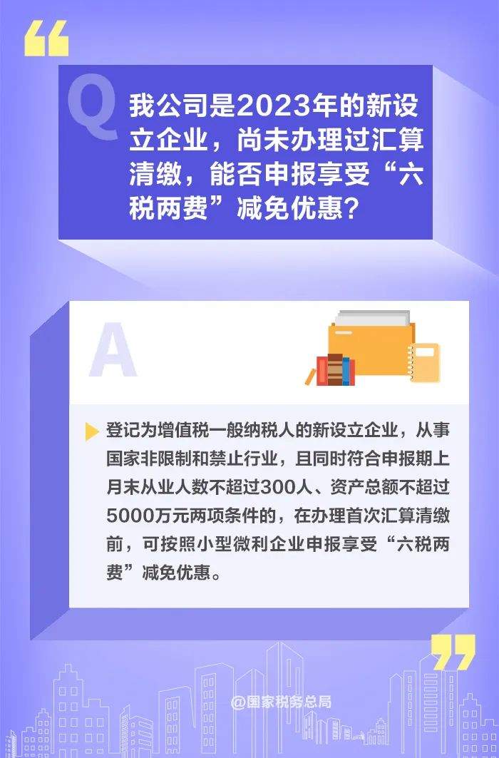 如何享受减半征收“六税两费”优惠政策？一组图教会你