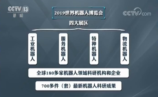 机器人令意念控制“超能力”成现实 我们怎么办？