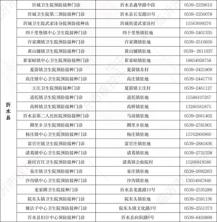 山东多地积极推进老年人接种新冠疫苗工作