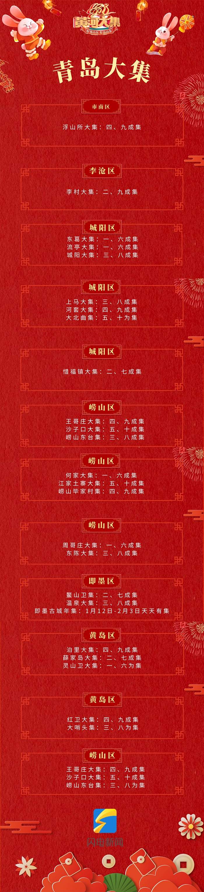 没有人可以空手走出黄河大集！山东16市各大集时间地点全攻略！