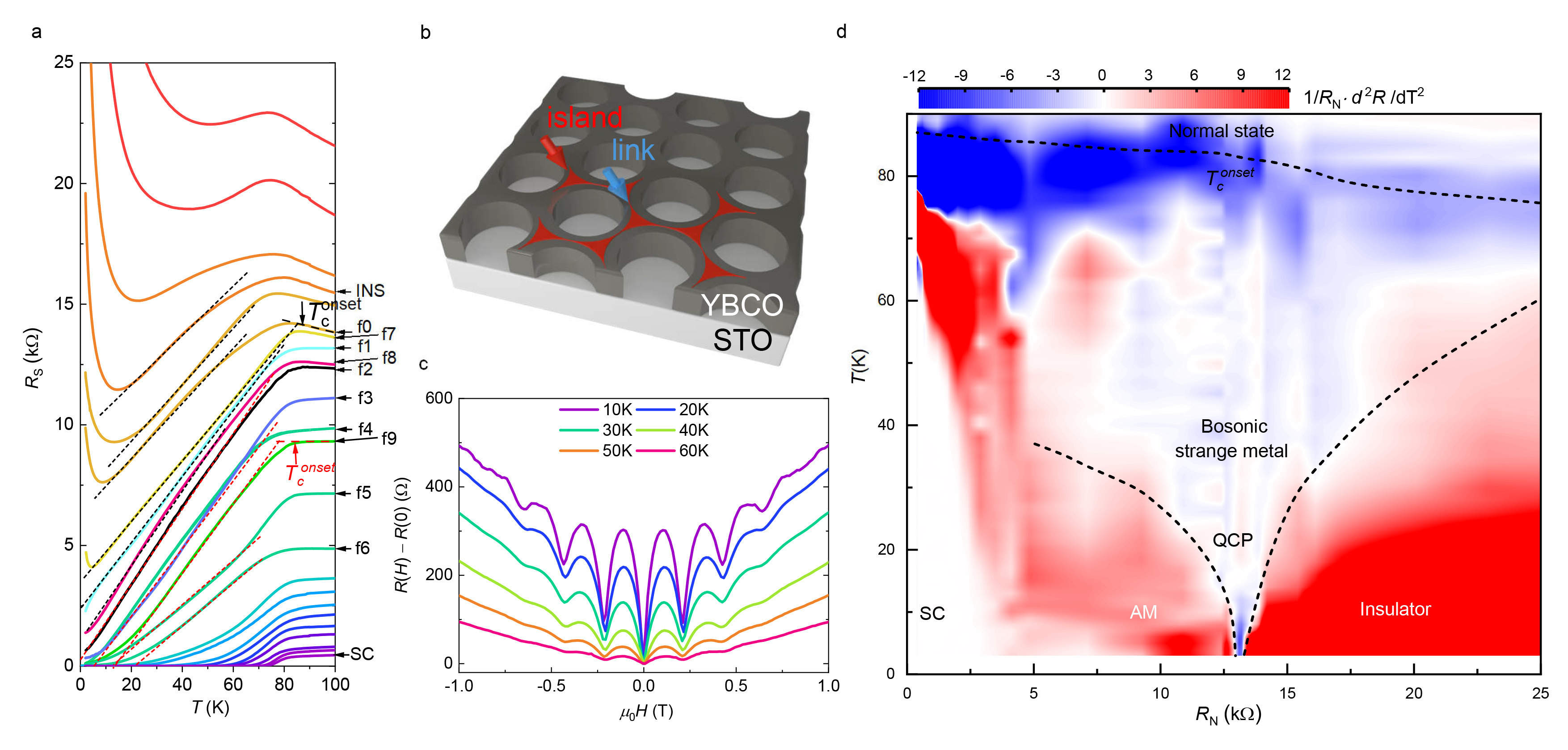 两院院士投票评选出2022年十大科技进展新闻