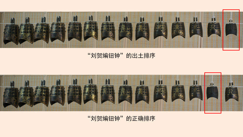 海昏侯墓出土编钟排序错位,怎么发现的?
