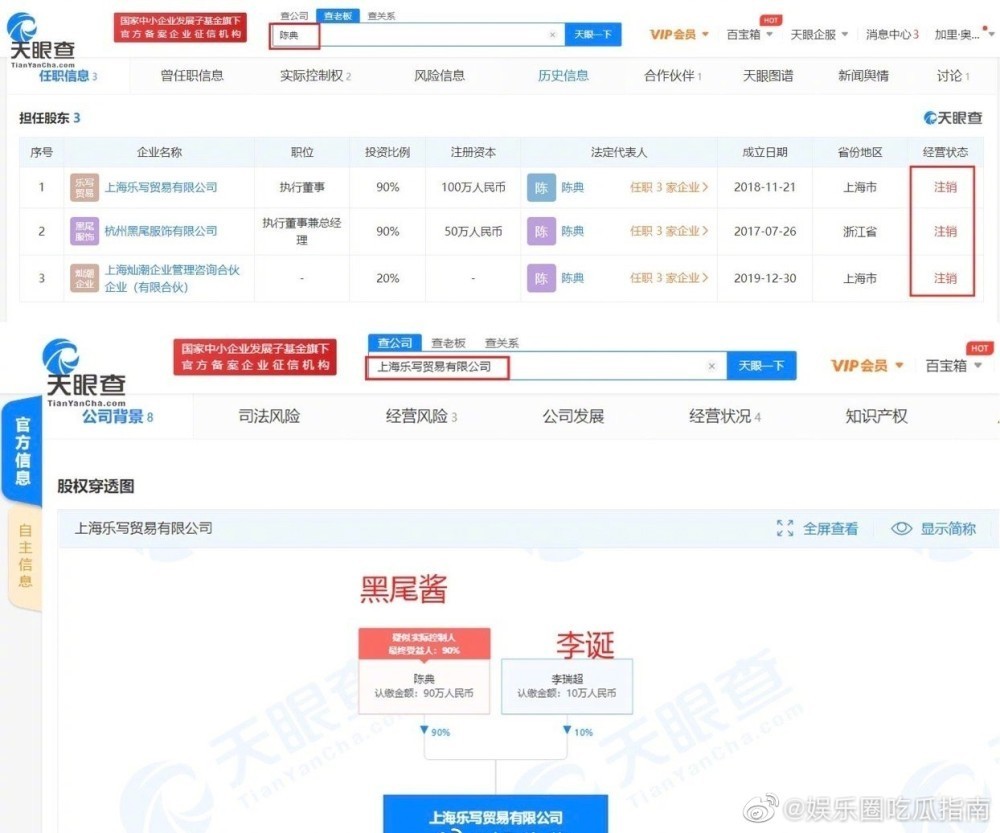 感情不合？李诞黑尾酱合资公司注销 网友：不想管？