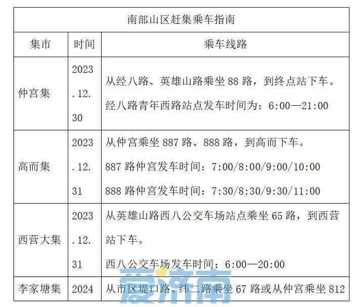 元旦假期去哪儿玩？打个公交去赶集