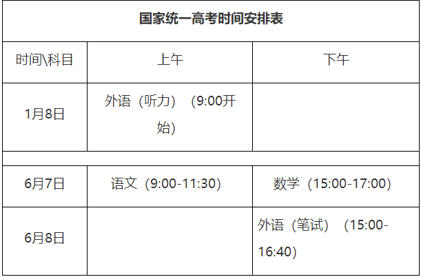 @山东考生，新高考时间表公布！外语听力安排在1月8日上午