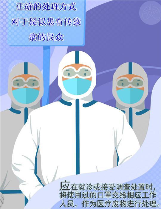 勿让口罩成为病毒二次传播物，用过的口罩该这样处理