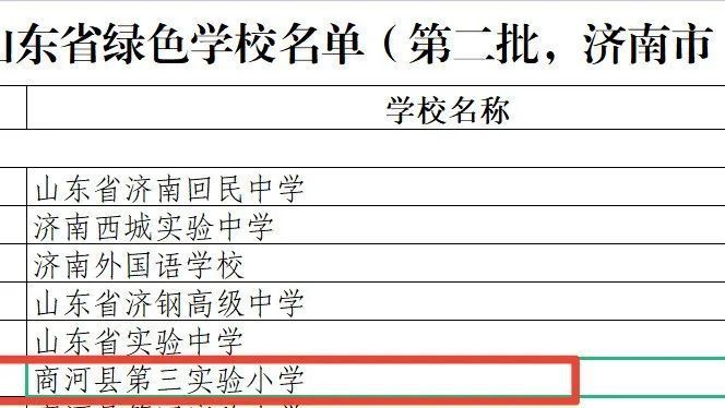 喜报！商河县第三实验小学入选“山东省绿色学校”