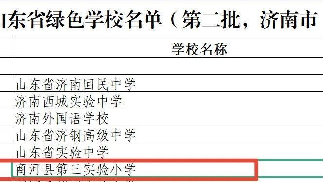 喜报！商河县第三实验小学入选“山东省绿色学校”