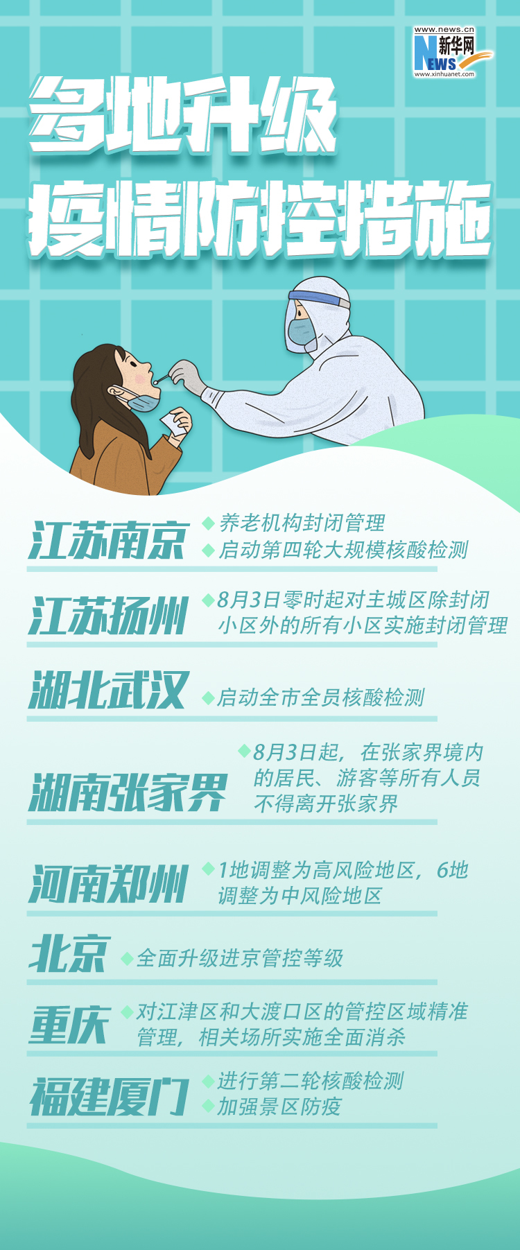 守牢疫情防控红线，你我该如何做？