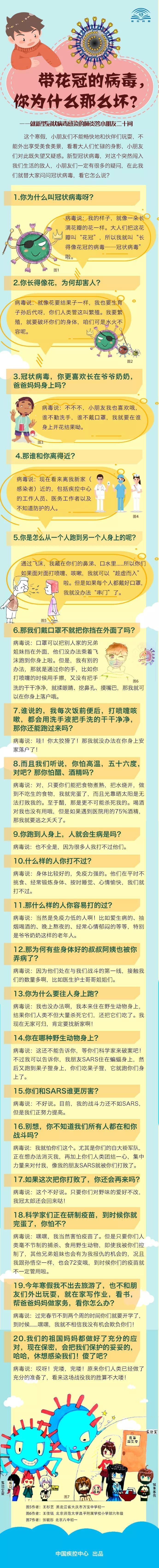 孩子都能看得懂！带花冠的病毒，你为什么那么坏？