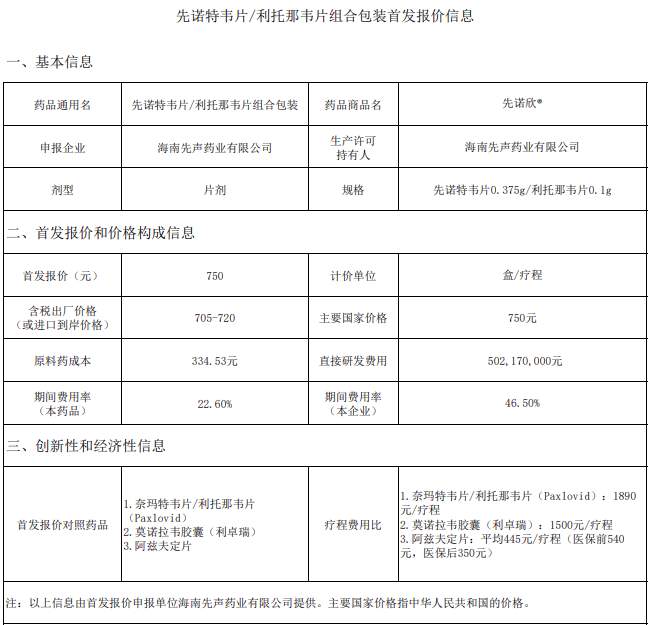 北京公示新冠治疗药品先诺特韦片/利托那韦片组合包装首发报价：750元/盒